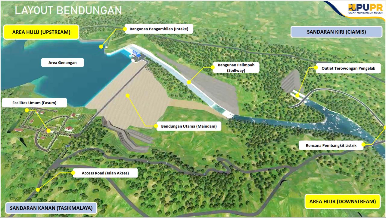 >Verifikasi Capaian Nilai Tingkat Komponen Dalam Negeri (TKDN), Monitoring dan Evaluasi Penggunaan Barang Impor dan TKA, serta Validasi Material dan Peralatan Konstruksi (MPK) pada Proyek Strategis Nasional (PSN) Pembangunan Bendungan Leuwikeris