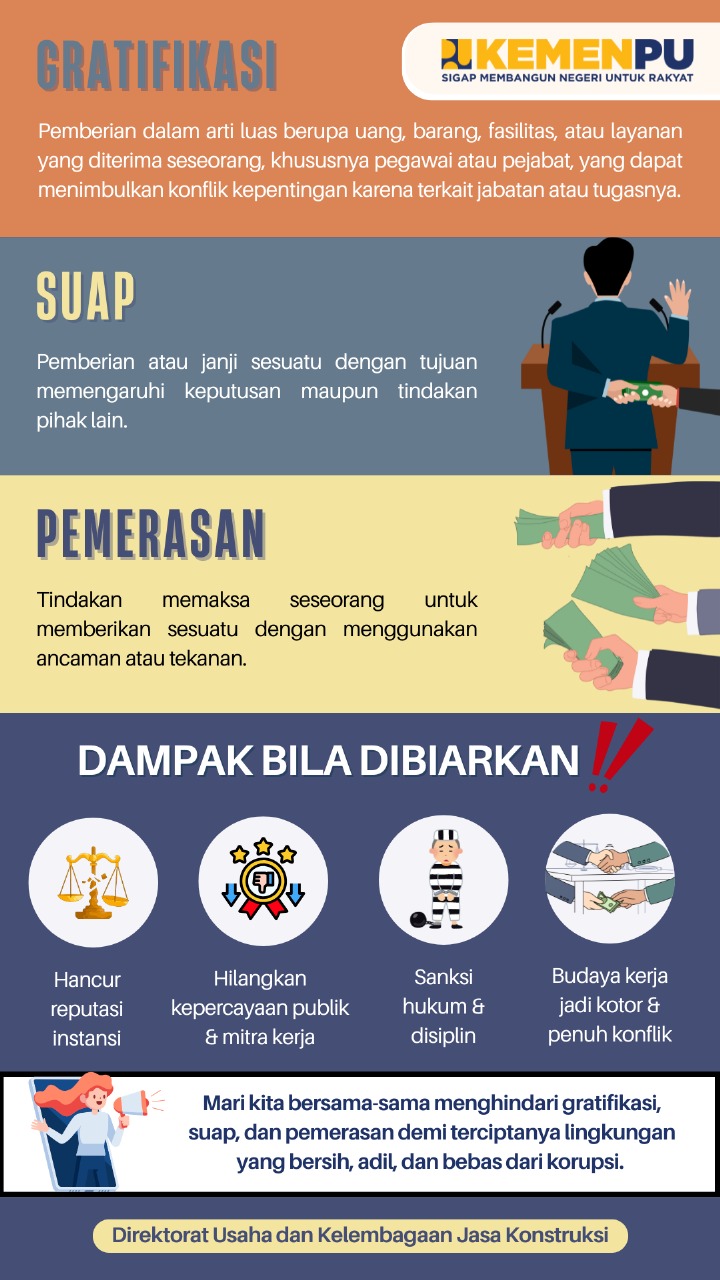 Informasi terbaru SIPJAKI